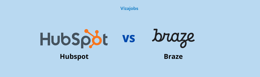 Hubspot Marketing Hub VS Braze