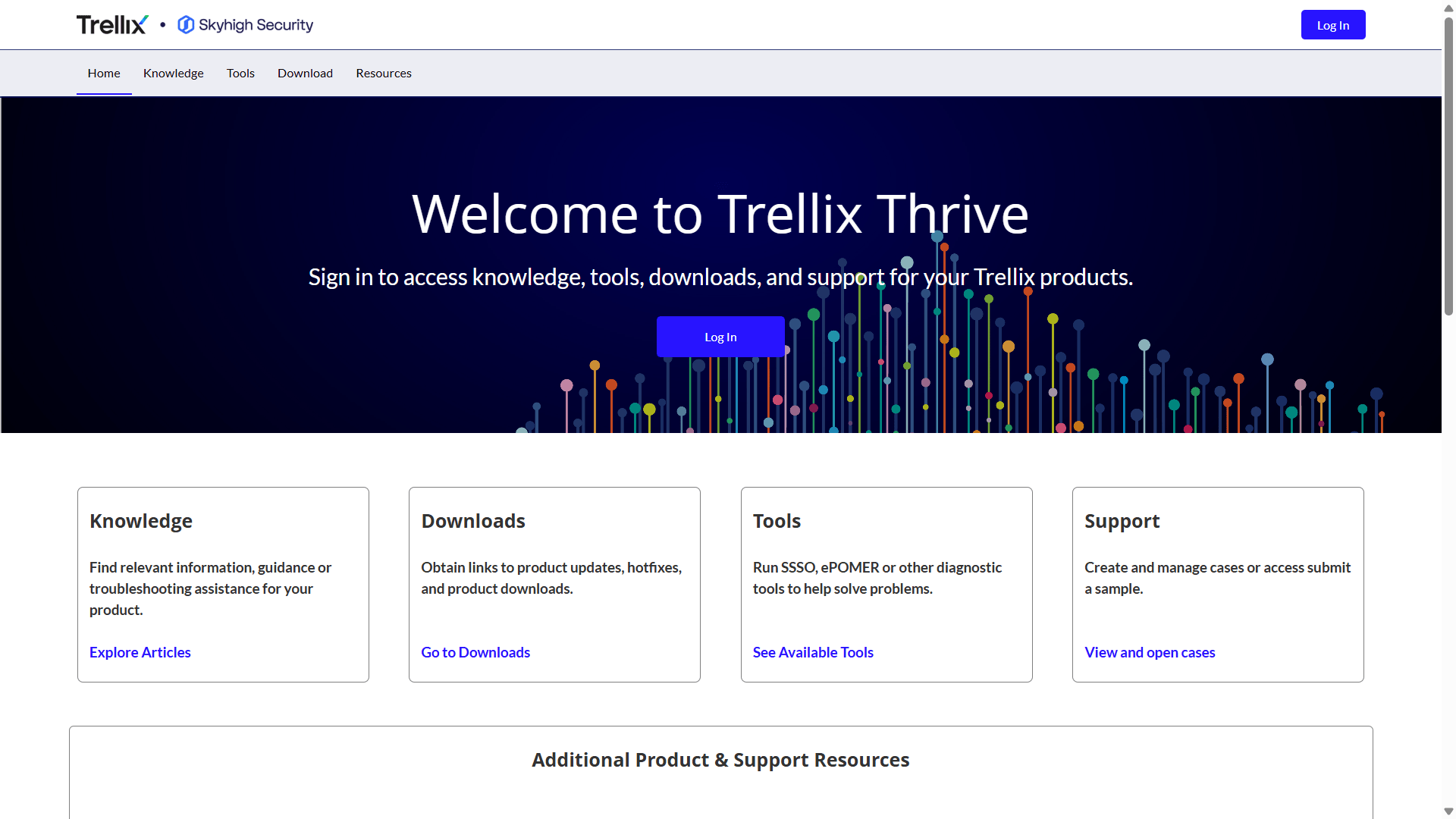 Trellix | Revolutionary Threat Detection and Response